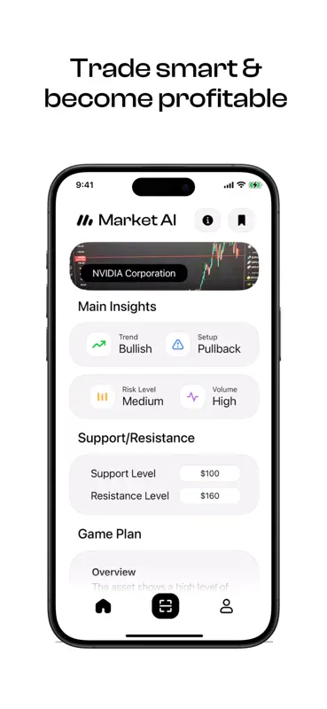Market AI - Trading Ideas screenshot 1 of 5