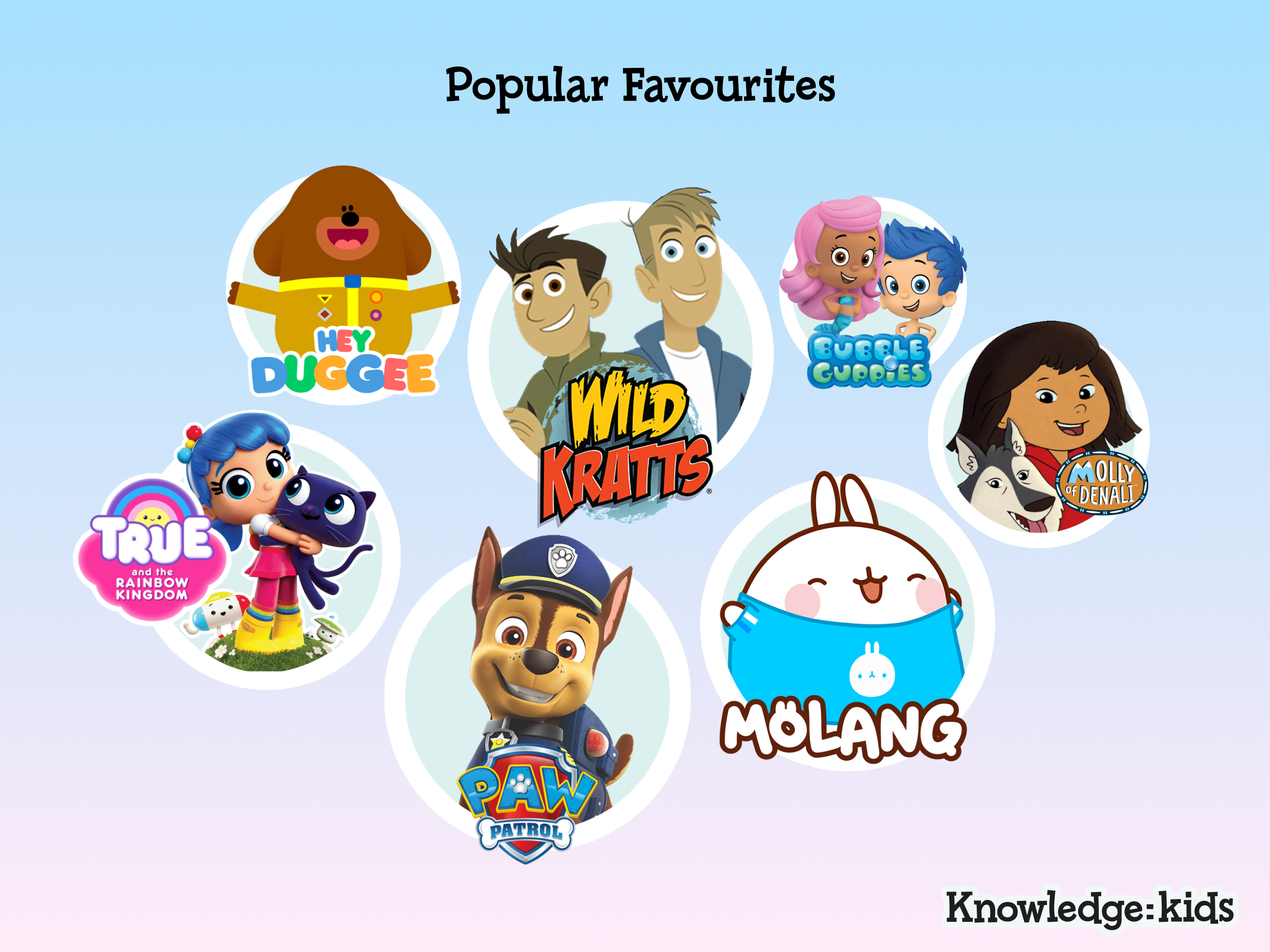 https://is1-ssl.mzstatic.com/image/thumb/PurpleSource211/v4/4d/93/5e/4d935e81-2c8b-8907-50af-7ff1dde69afb/Tablet_IOS__1_Popular_Favourites.png/2732x2048.png