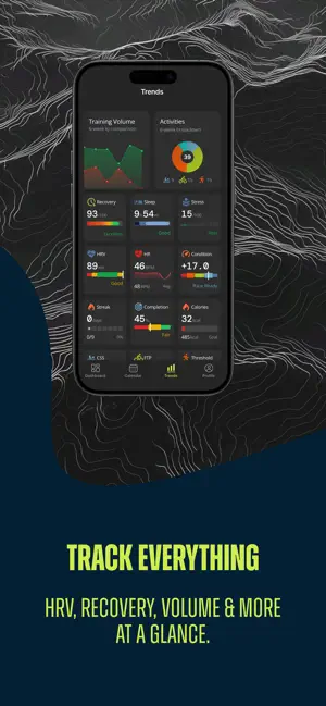 RacePal: Triathlon Training screenshot 4