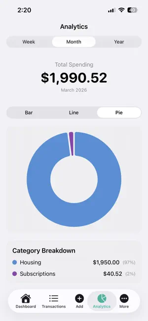 BudgetFlo screenshot 3