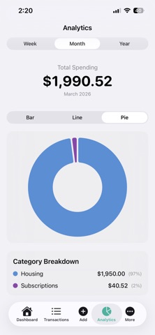 BudgetFlo Screenshot 3 of 4