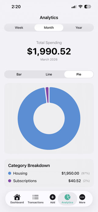 BudgetFlo Screenshot 3 of 4