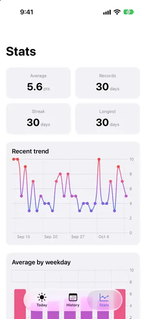 Today Score Everyday screenshot 4