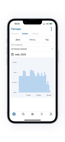 МИР ЛК screenshot