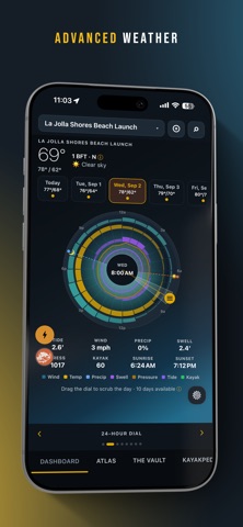 KAYAKVAULT screenshot 2