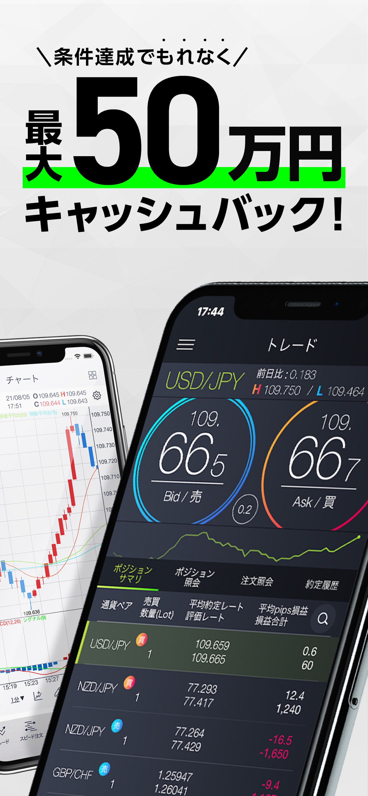 条件達成でもれなく 最大50万円キャッシュバック！