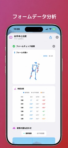 AIMAS Lens Tennis screenshot