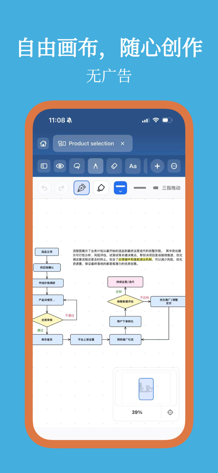 YouNote-笔记本、PDF编辑、无限画布、脑图、pdf