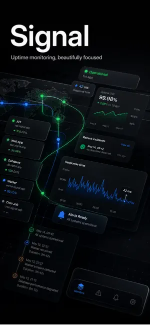 Signal - Uptime Monitoring screenshot 1