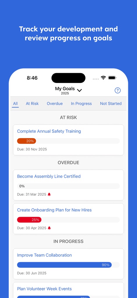 Dayforce - Business App | MWM
