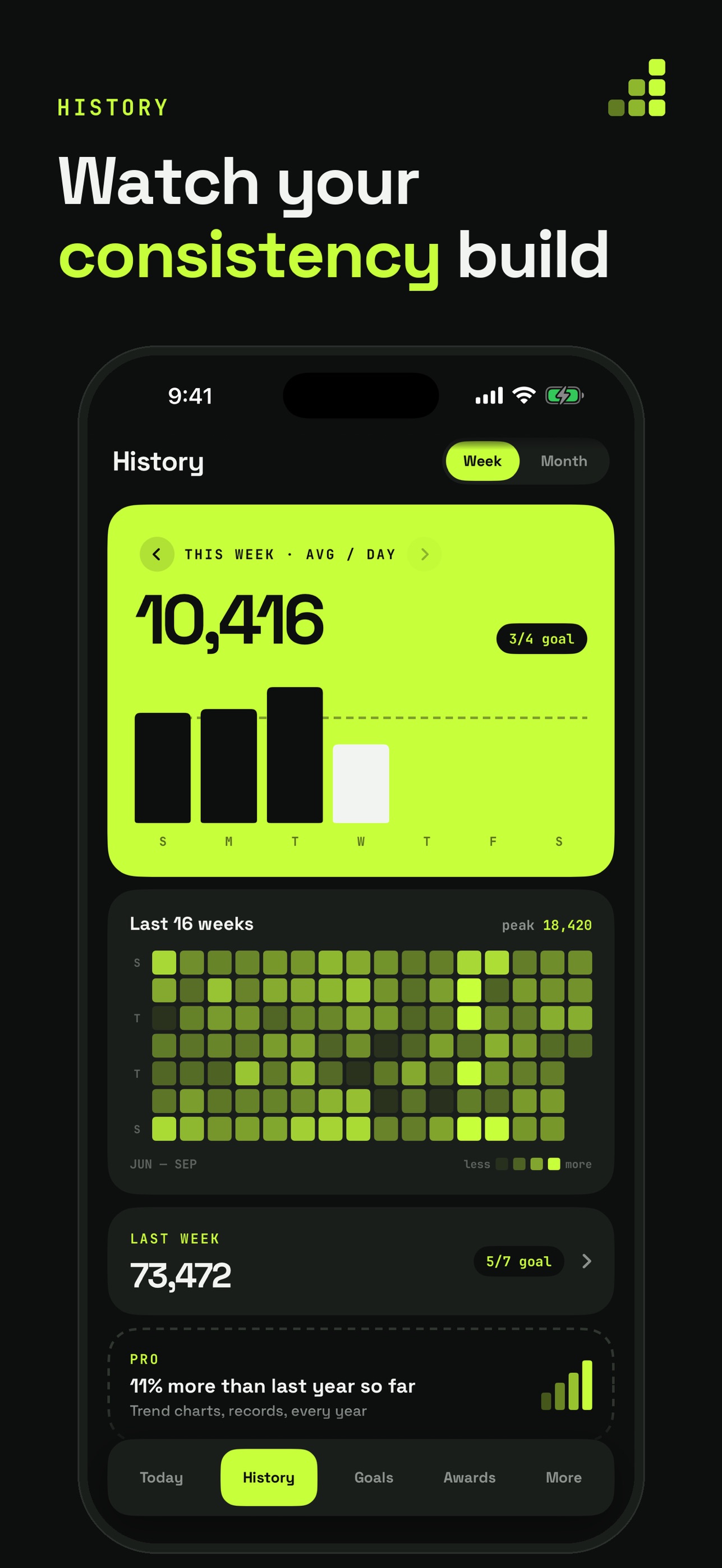 Screenshot 4 of Pedometer - StepKit