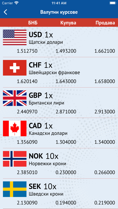 CCBank Mobile App Screenshot