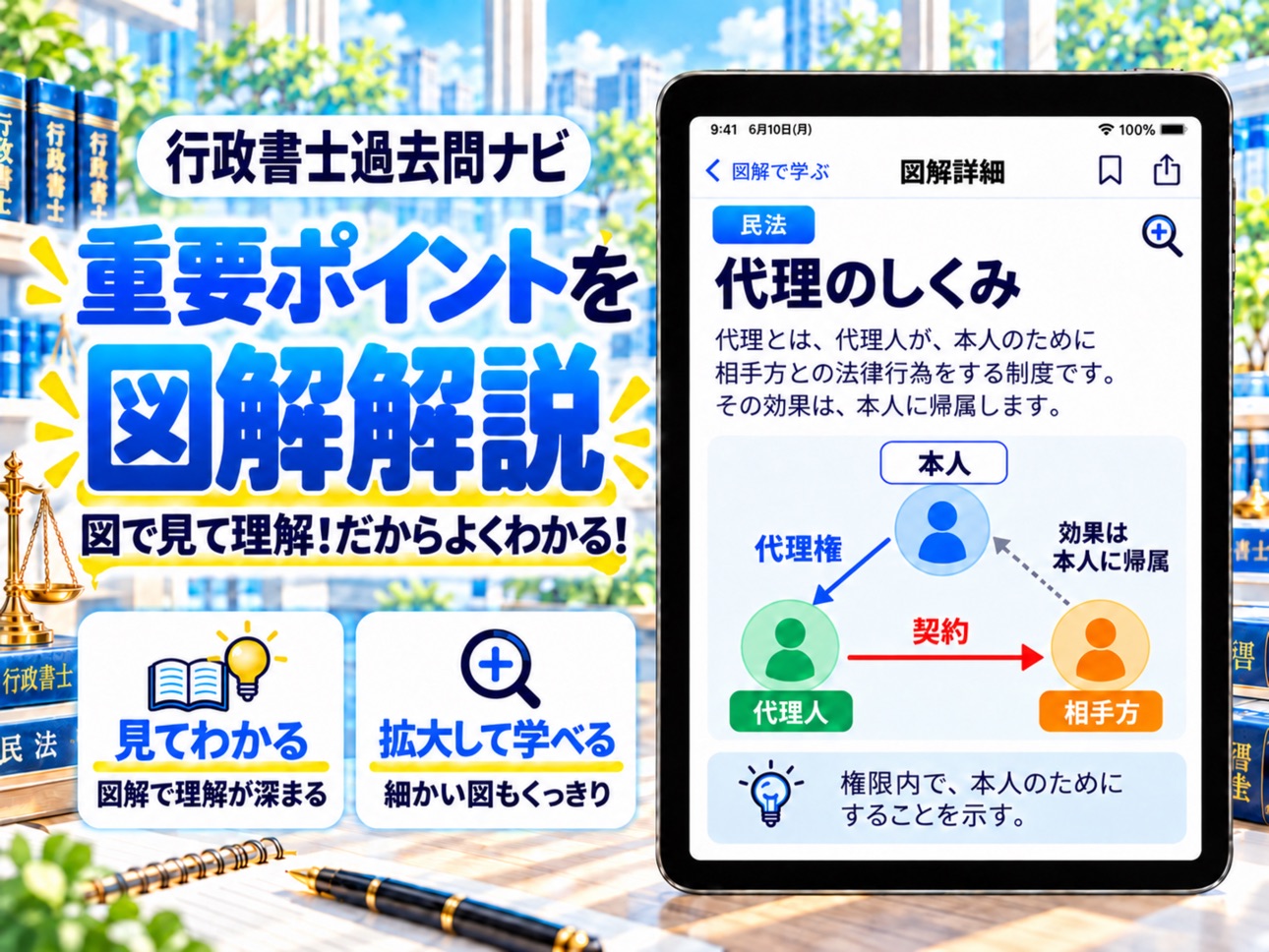 Screenshot 9 of 行政書士　過去問ナビ