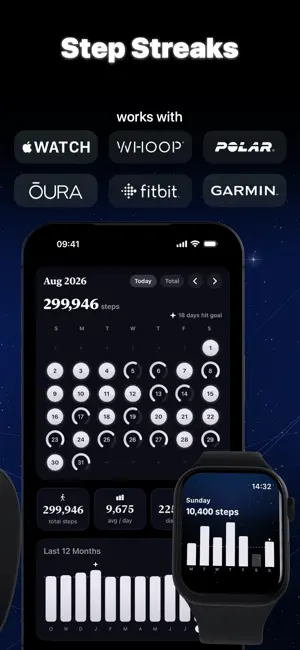Step Step: Pedometer & Workout screenshot 2