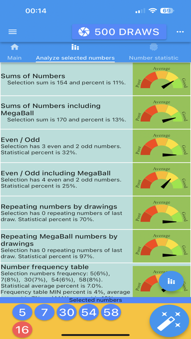 MegaMillions results analytics Screenshot