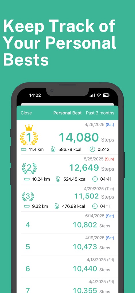 Step Counter Maipo - Pedometer - A ferramenta mantém um registro detalhado dos recordes pessoais, mostrando a contagem de passos para os melhores dias e métricas como a distância percorrida.