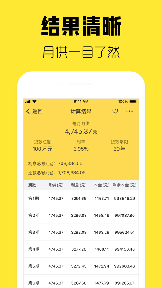 #3. 房贷计算器-新房二手房买房按揭贷款、提前还贷计算器 (iOS) Av: 传祥 冯