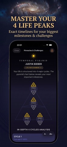 iNumerology: Spiritual Guide iPhone screenshot