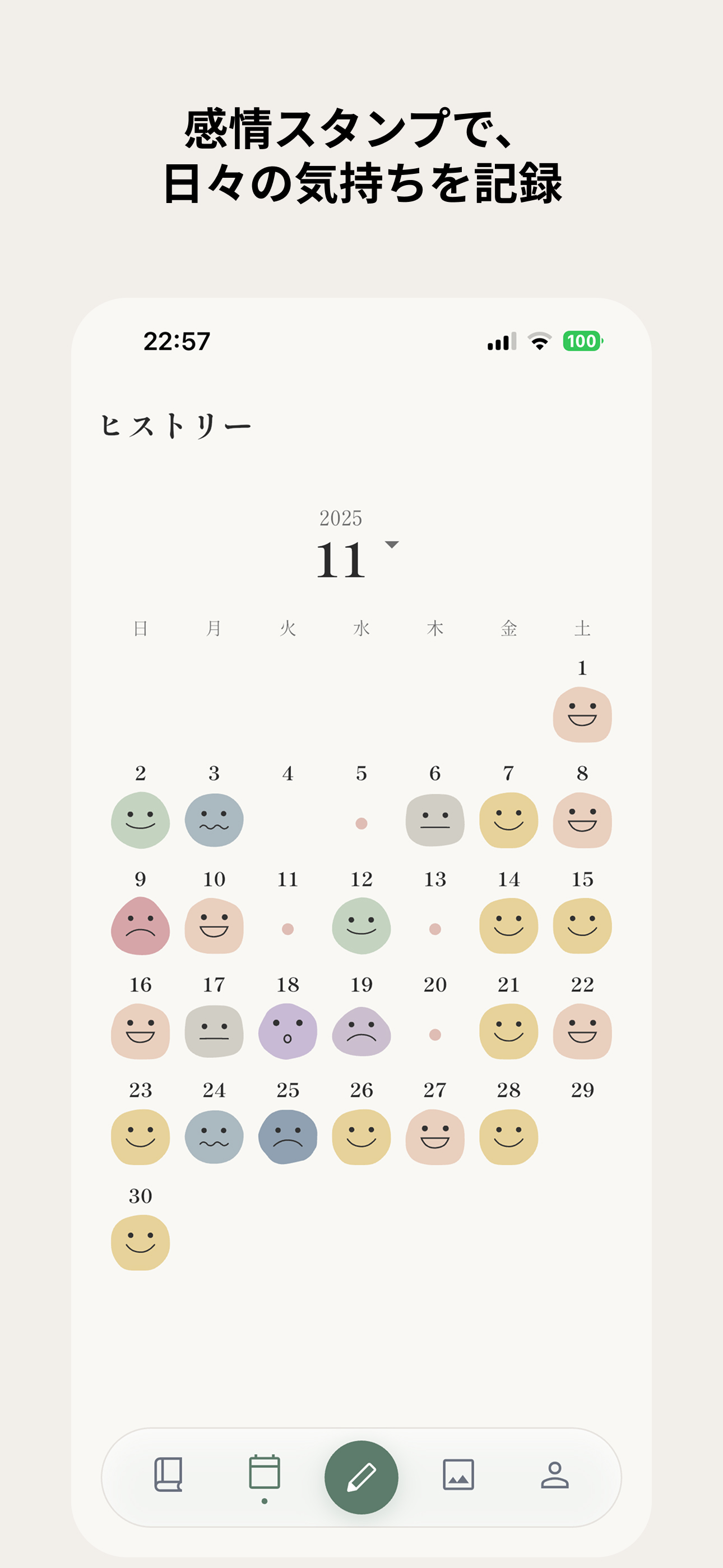 キロット - シンプル日記