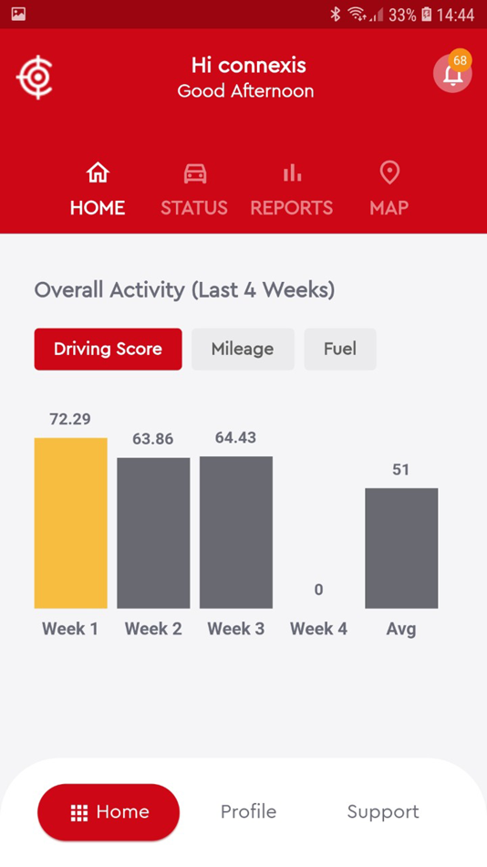 #2. Connexis - Customer App (iOS) 由: Qamar Zaman