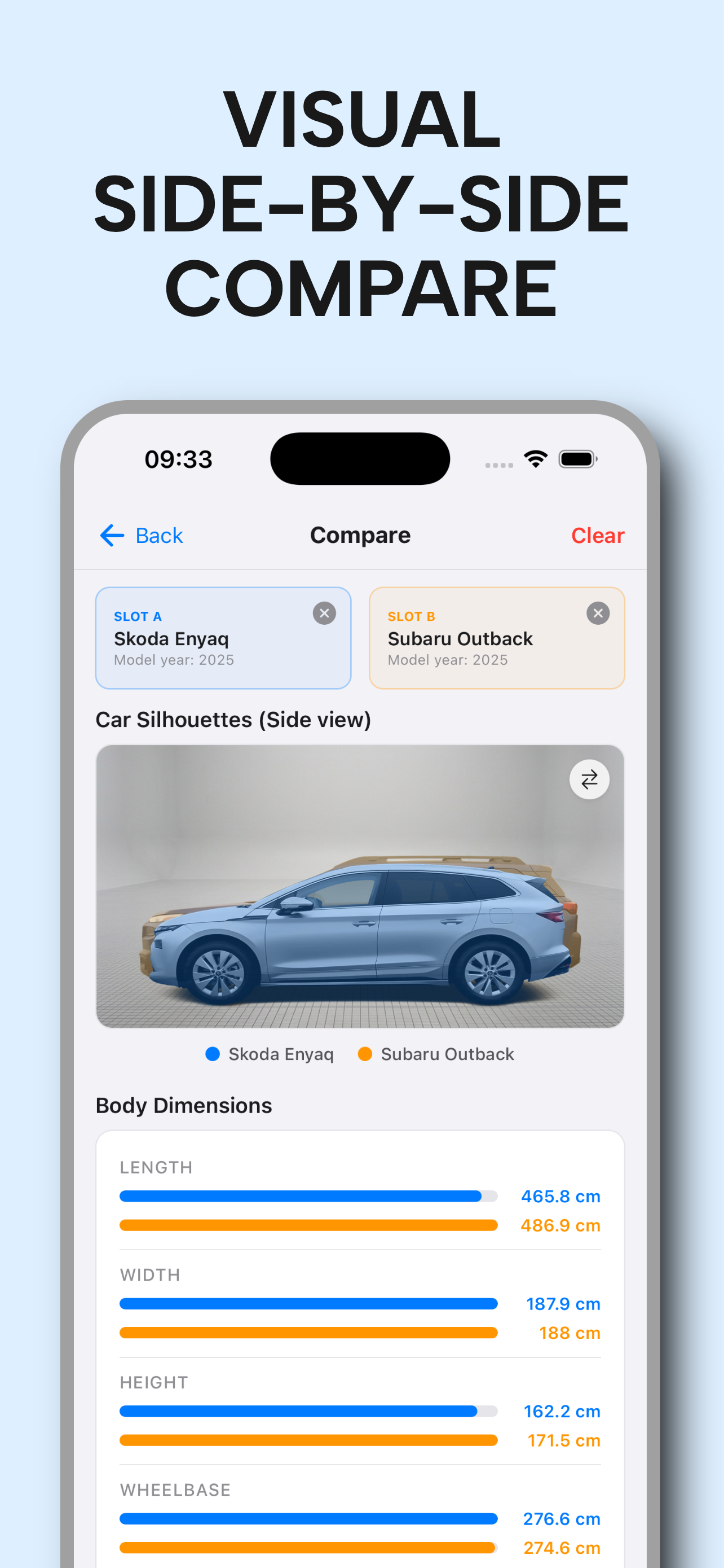 Sideby – Car Compare screenshot 2