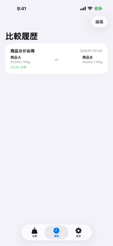 PricePerUnit: 単価比較電卓 のスクリーンショット