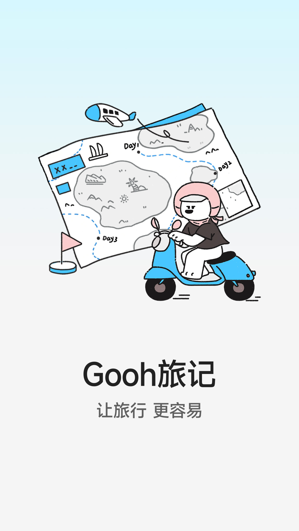 Gooh旅记-旅游行程规划记录助手