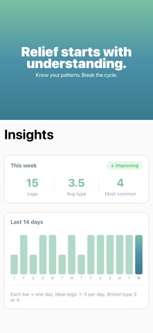 Deuce: Gut Health Tracker Screenshot 5 of 5