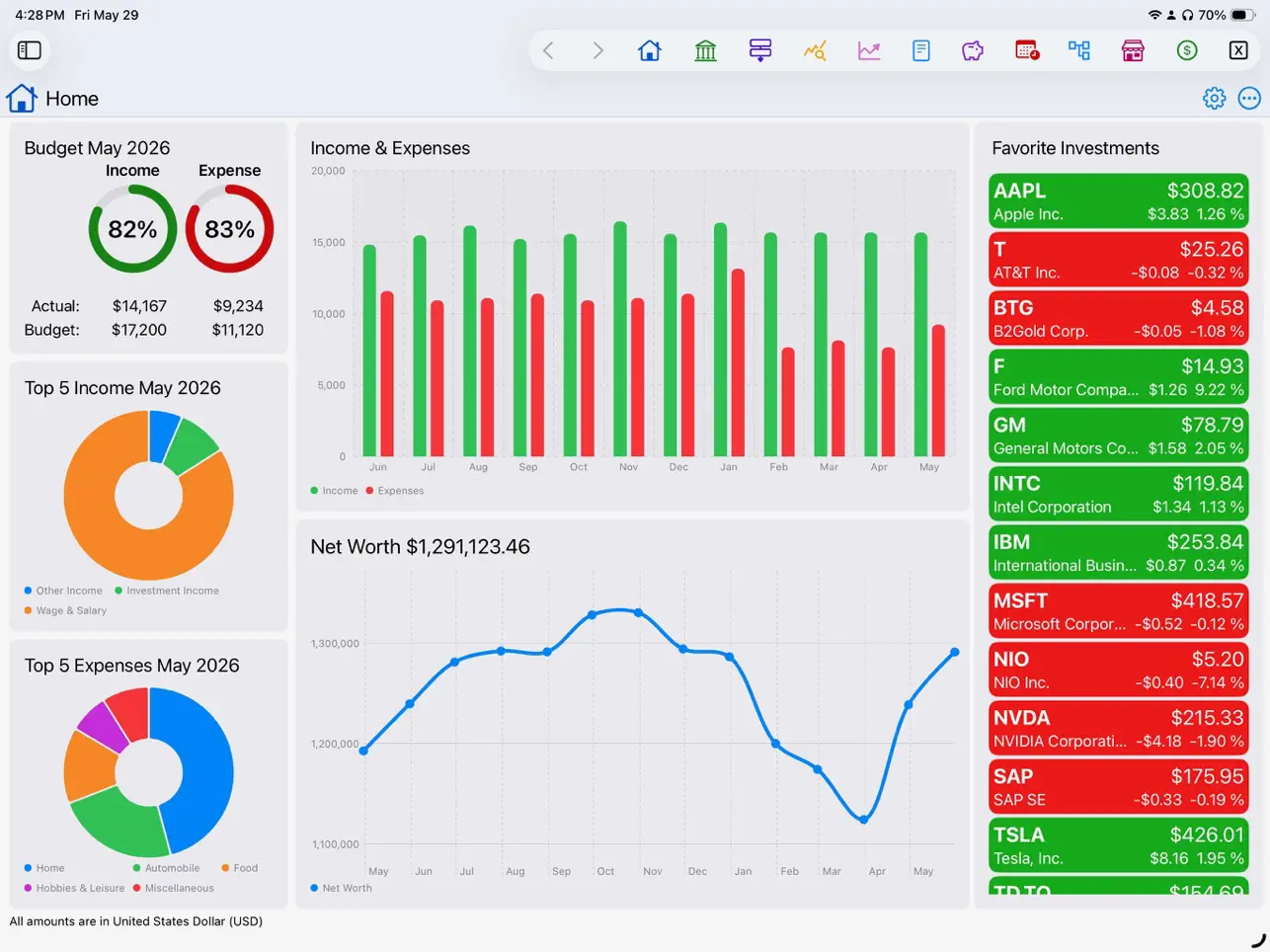 Screenshot #4 pour MoneyVault