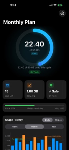 DataTracker - Data Usage Screenshot 1 of 3