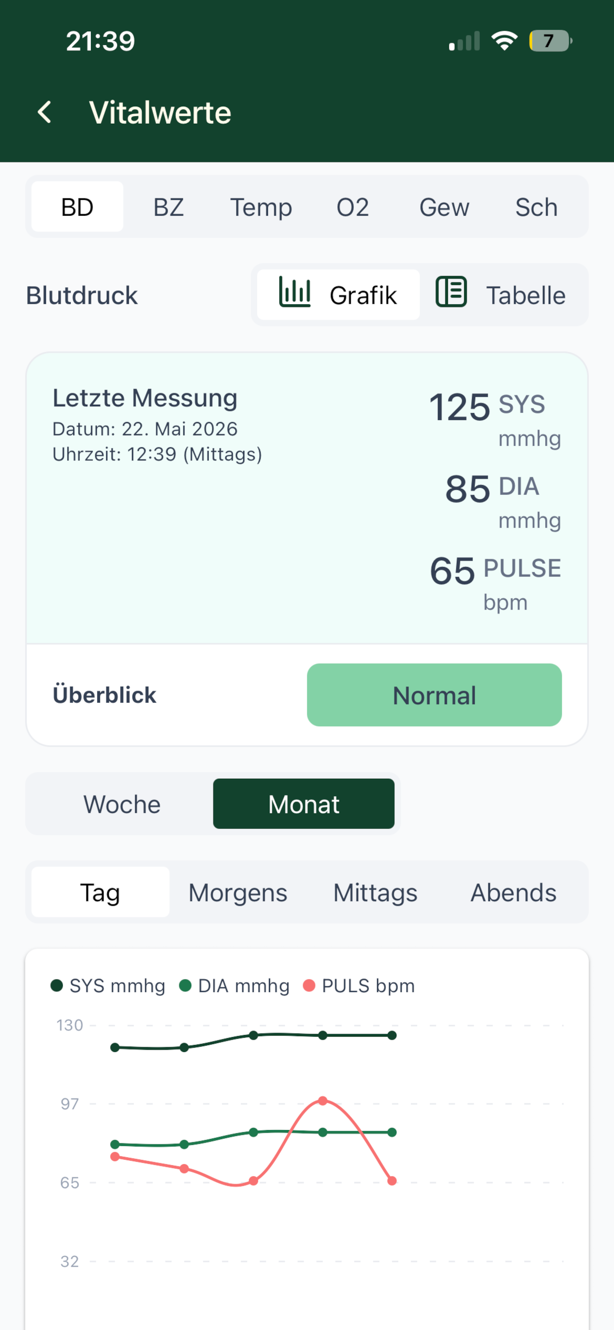 Careville Pro screenshot 3