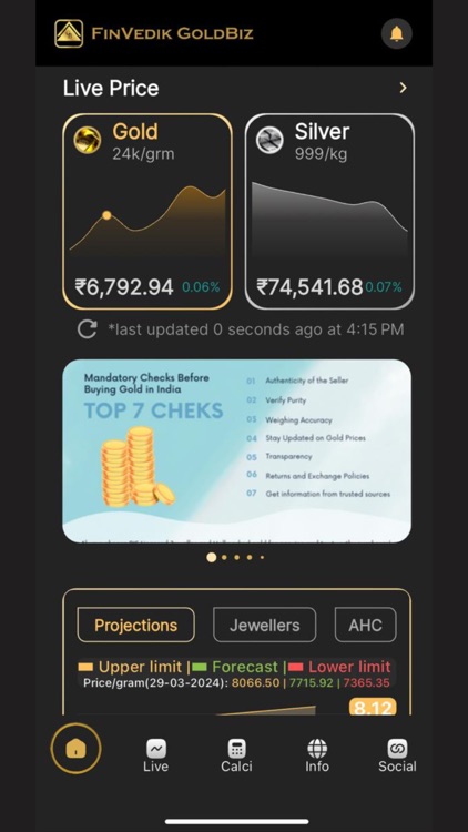 Gold Rate Today - India Live