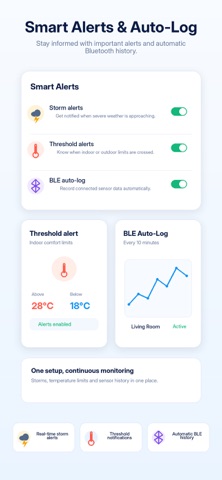 ThermoWeather: Термометр iPhone screenshot 6