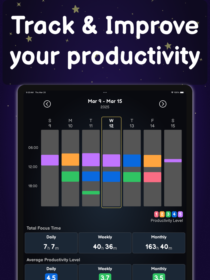 NoDi No Distractions  Focus