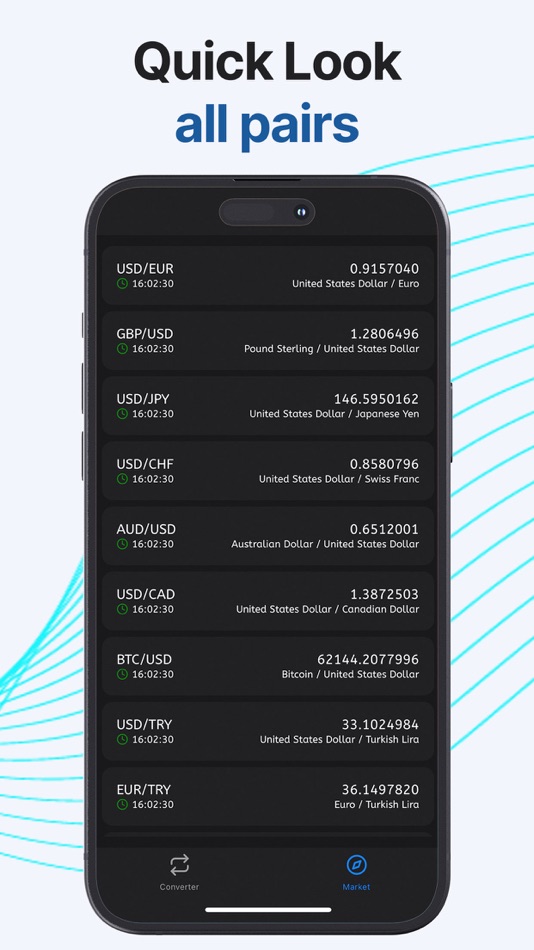 #3. Currency Converter: Offline (iOS) 由: Emre Balli