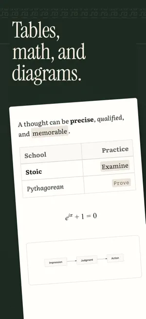Beauty: Markdown Editor screenshot 3