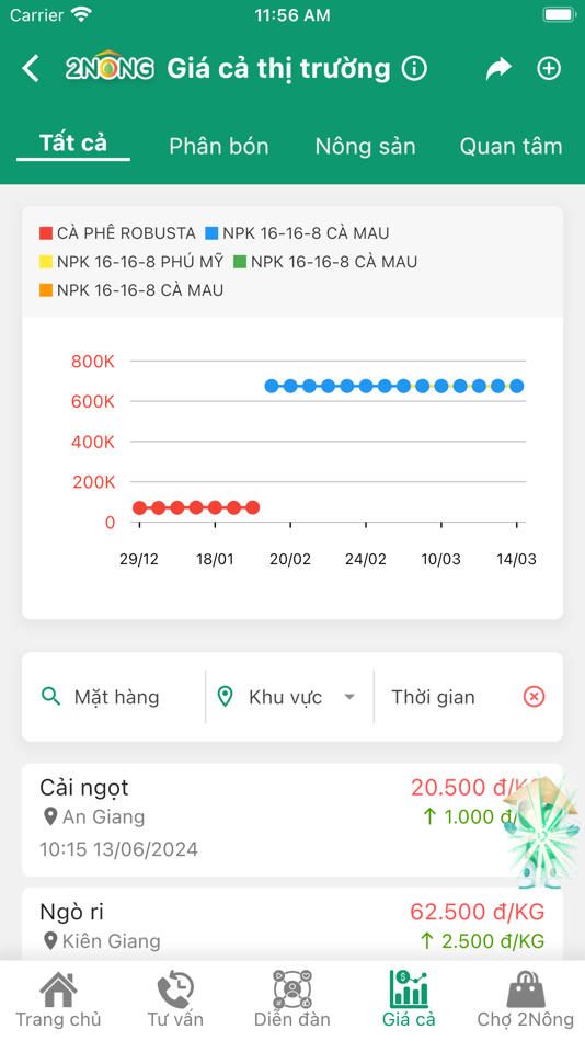 #6. 2Nông: Trợ lý canh tác (iOS) 게시자: PETROVIETNAM CA MAU FERTILIZER JOINT STOCK COMPANY