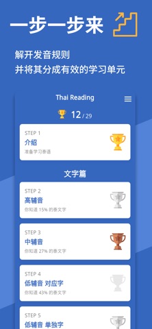 泰语读法：文字、拼读方法、声调、发音、学习、练习 screenshot