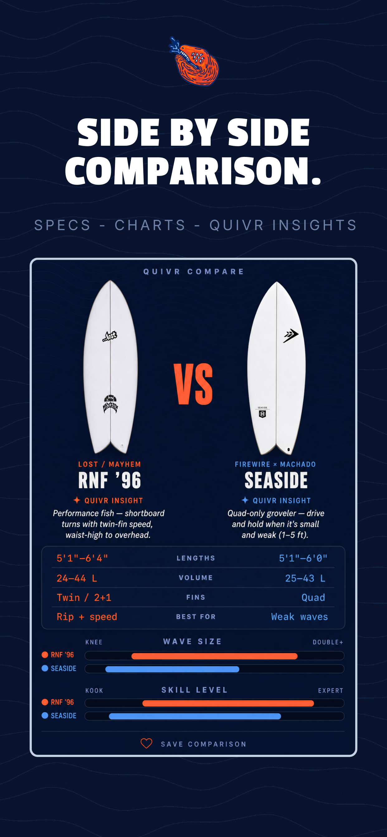 QUIVR: Surfboard Discovery screenshot 2