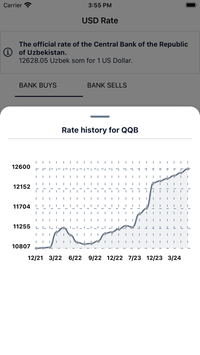 Currency Rates Uzbekistan Screenshot