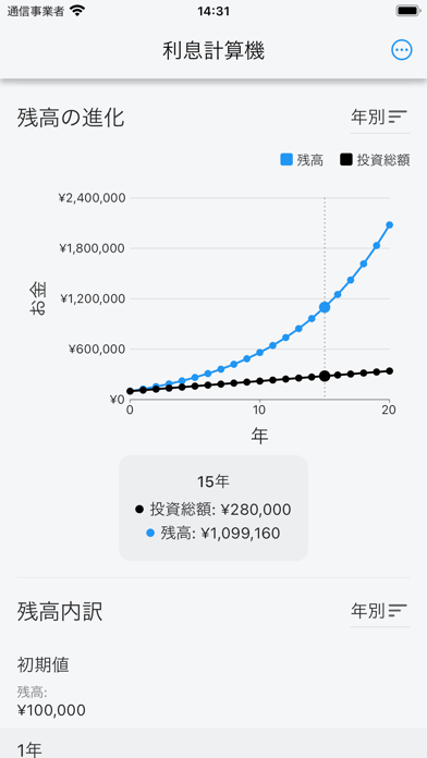 複利シミュレータのおすすめ画像2