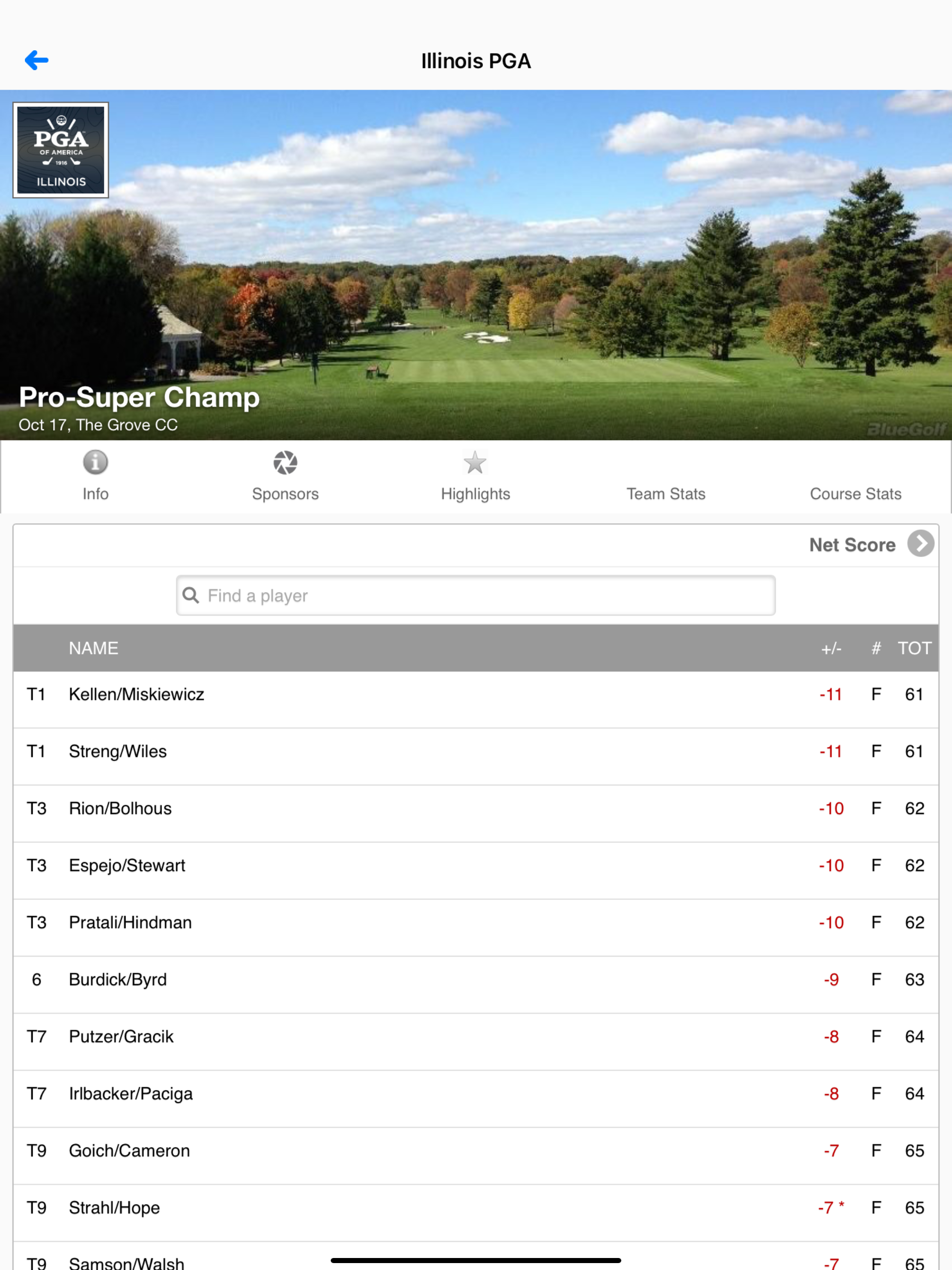 Illinois PGA Section screenshot 6