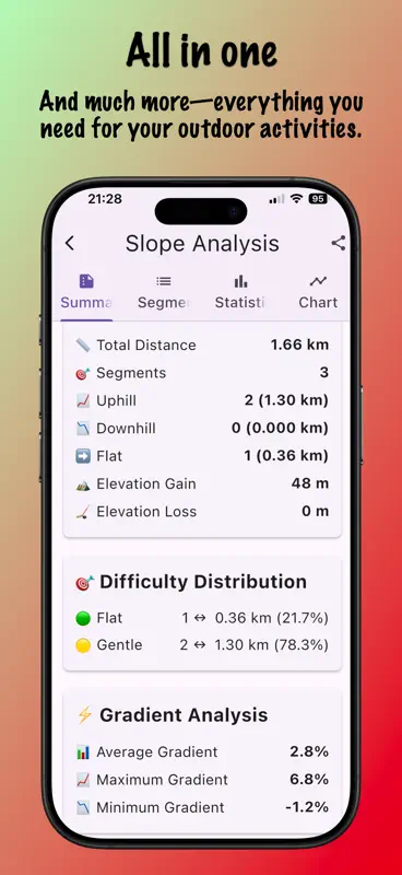 OruxMaps screenshot 10 of 10