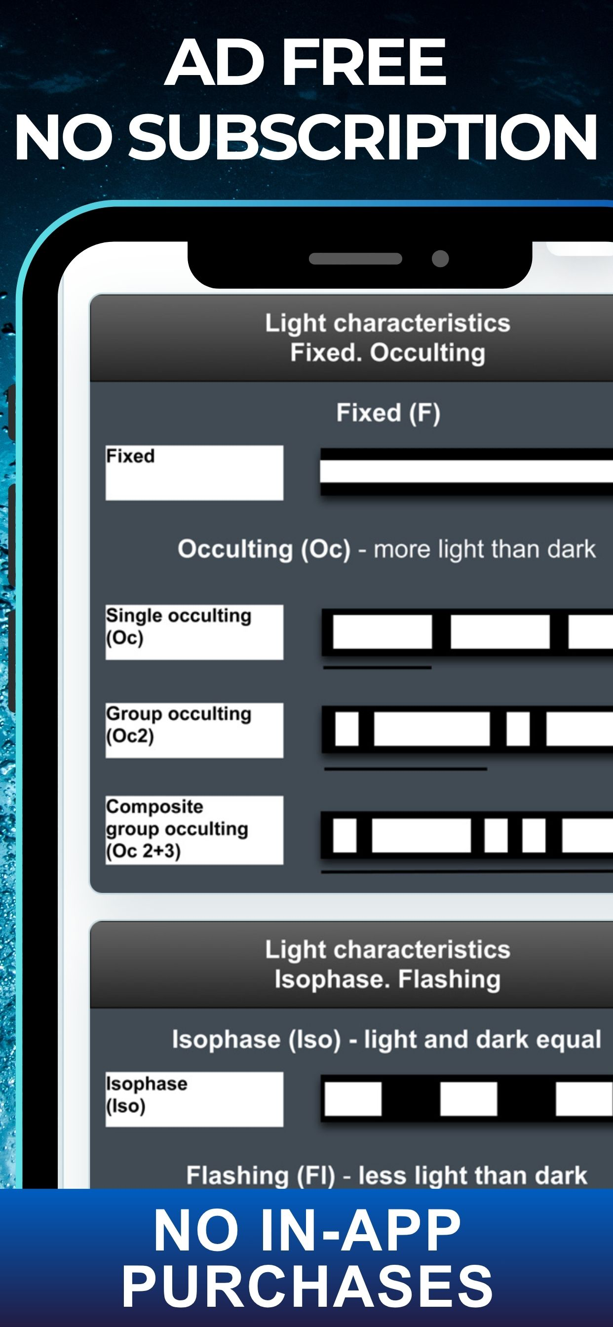 IALA Buoyage & Lights screenshot 5