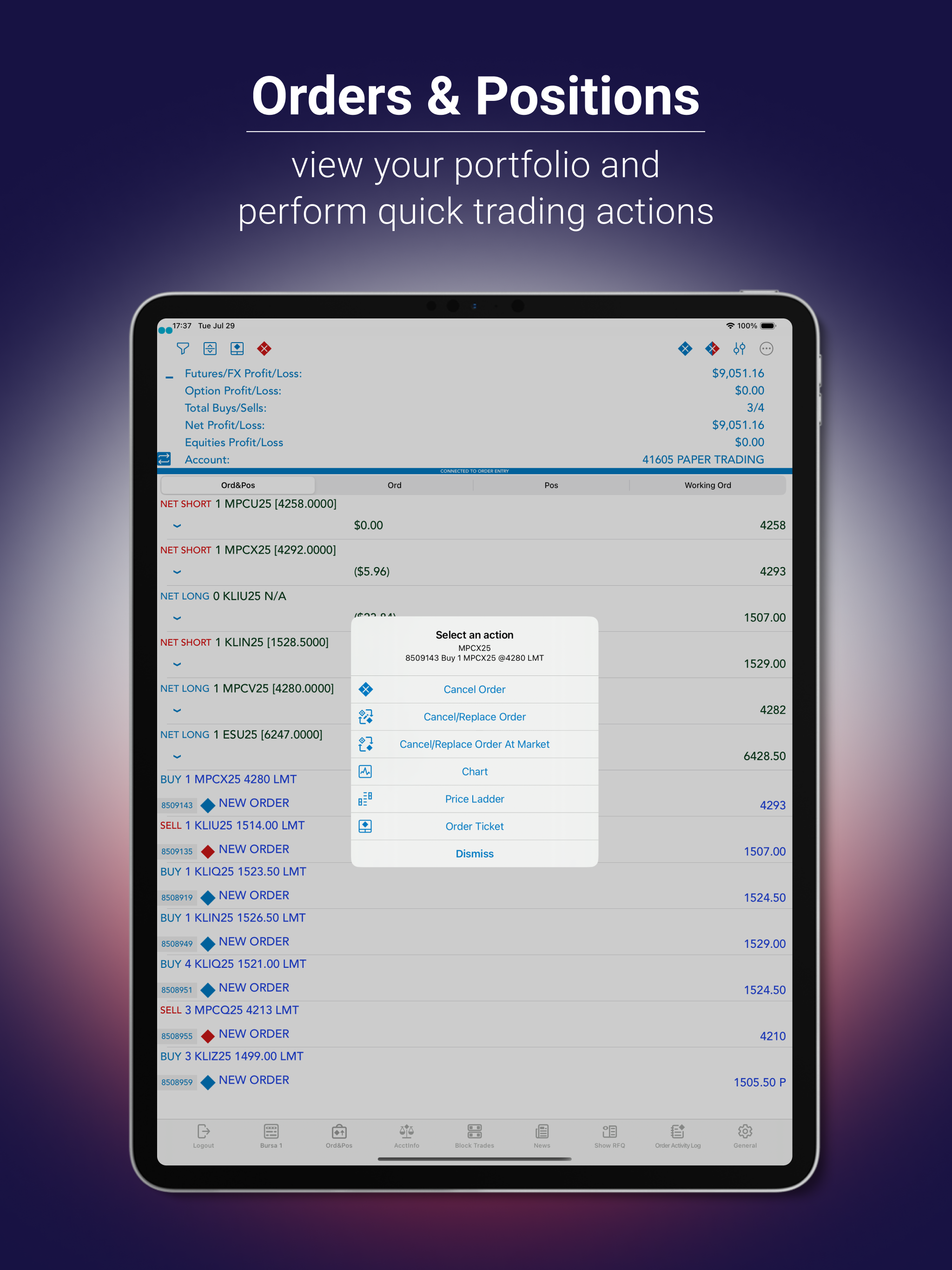 UTRADE Futures