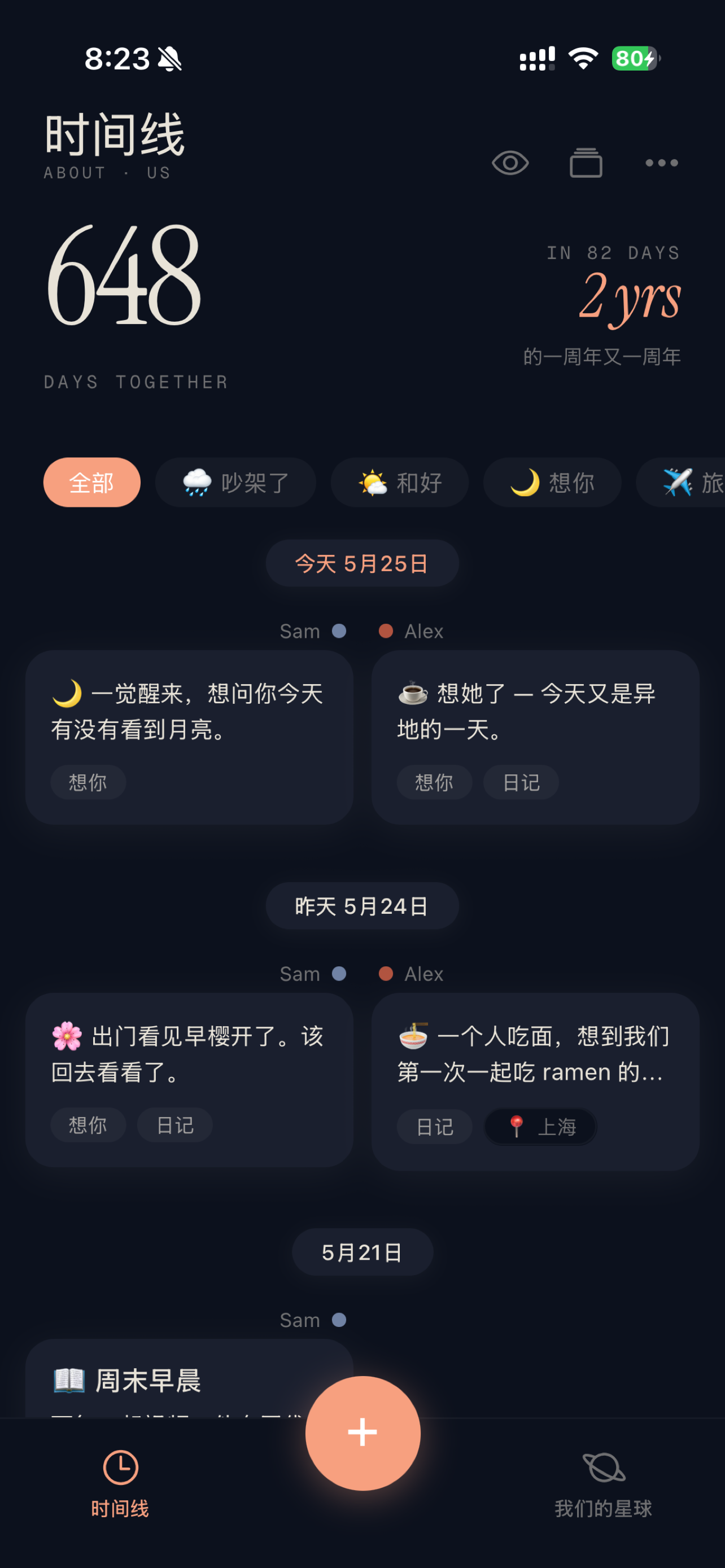 About Us Timeline