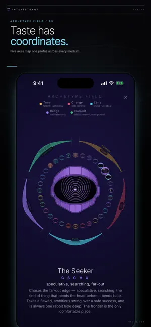 Interestnaut screenshot 3