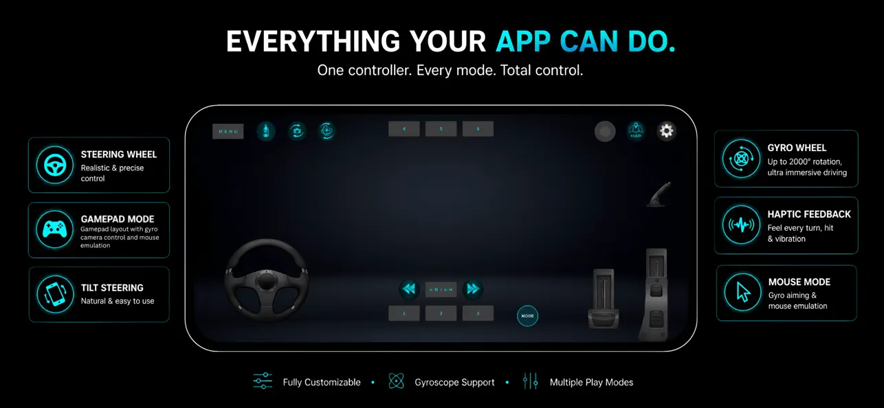 Screenshot #2 pour Virtual Steering Controller