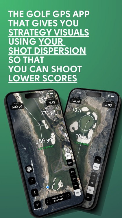 Shot Pattern - Golf GPS