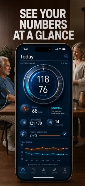 Blood Pressure Diary & Log screenshot 1